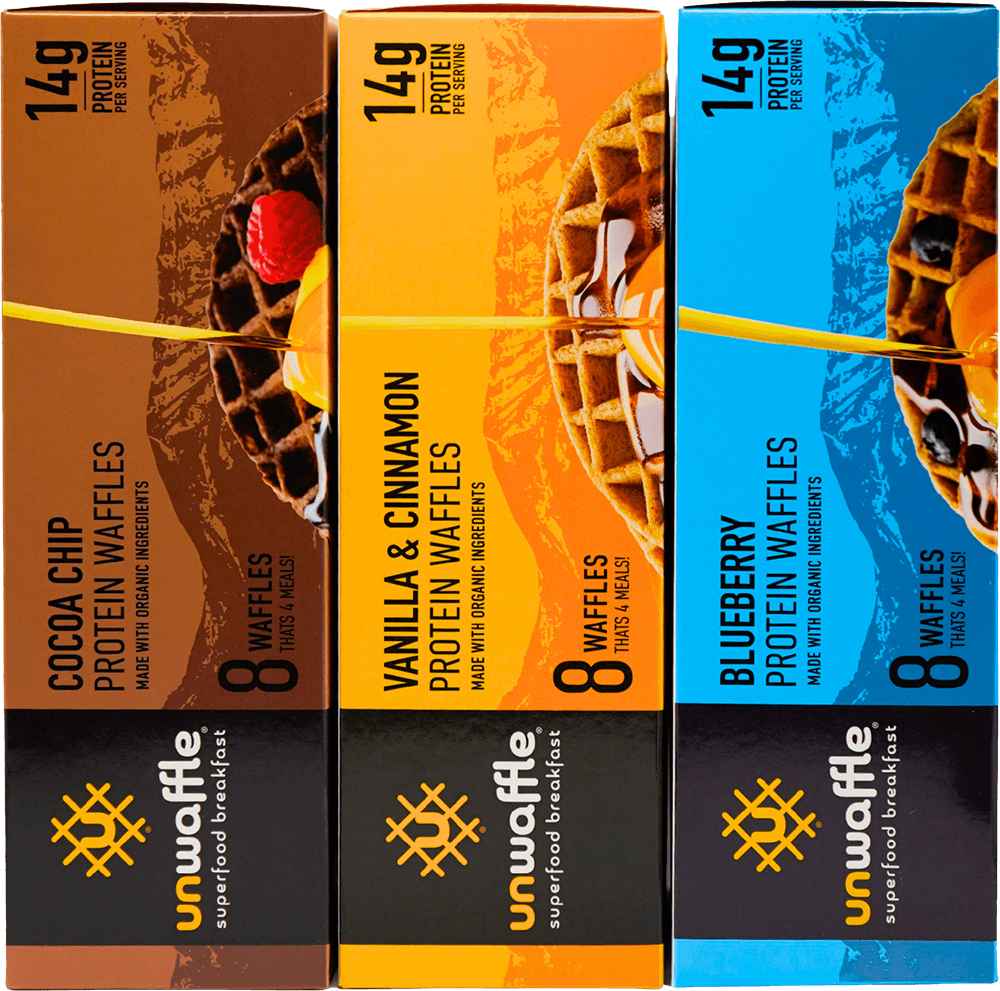 1 - Custom Packaging Boxes - Unwaffle Box4