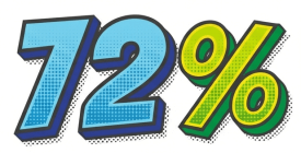 72%