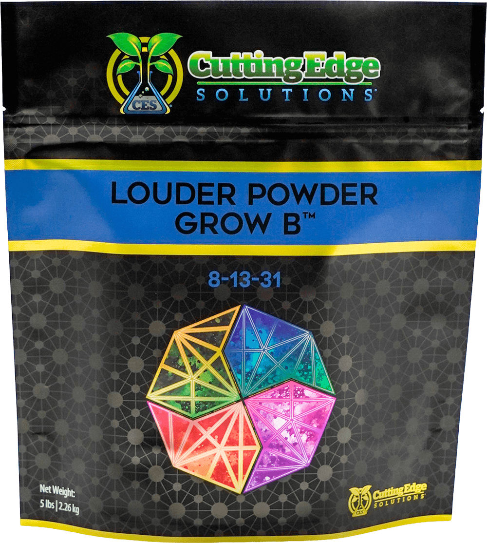 Replace - Home - And - Garden - Cutting - Edge - Solutions5 - 2 -